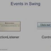 OOP Java Swing Events 2 8
