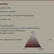 COMP526 Fall 2022 1 2 1 2 The Random Access Machine Model