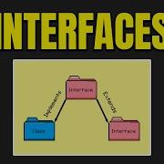 INTERFACES En JAVA Curso Maestro De JAVA Episodio 41
