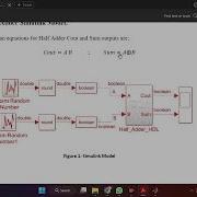 Tutorial 1 Half Adder Circuit Design Using MATLAB HDL Coder Part 1