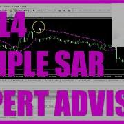 MQL4 TUTORIAL SIMPLE SAR EXPERT ADVISOR