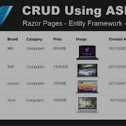 Perform CRUD Operations Using ASP NET Razor Pages Entity Framework And SQL Server Database