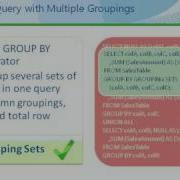 Microsoft SQL Server 2008 R2 Data Warehouse Scaling And Performance Wmv