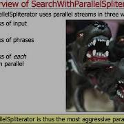 SearchWithParallelSpliterator Example Introduction