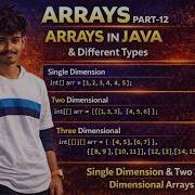 Arrays In Java 1D 2D 3D Arrays Explained Step By Step For Beginners