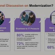 Accelerating Application Modernization With Low Code Platforms