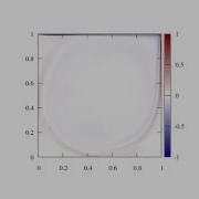 Cavity Flow RE 10 000