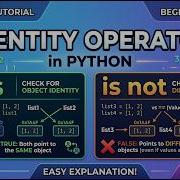 Identity Operator Is Is Not Python Beginner