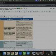 Additional Resources Intro To Mobile Phone Data Maturity Assessment Framework Tool