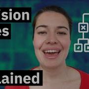 How Do Decision Trees Work Simple Explanation Learning And Training Process