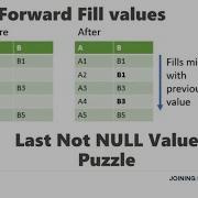 Необходимо сделать запрос на собеседовании SQL Передача значений для записей NULL Головолом