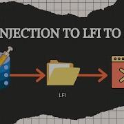 Elevate SQL Injection To LFI Arbitrary File Read To Remote Code Execution RCE