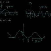 Calculus 1 3 New Functions From Old Functions