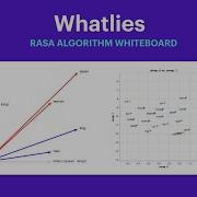 Rasa Algorithm Whiteboard Understanding Word Embeddings 4 Whatlies