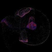 Various Simulations Particle Js