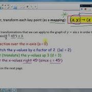 MCF3M Sine Function Transformations Mapping Rule