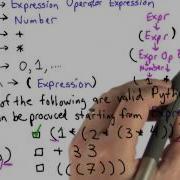Python Expressions Solution Intro To Computer Science