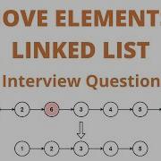 Remove Linked List Elements Iterative And Recursive Approach Leetcode 203 Amazon Interview Question