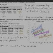 STAT 4210 Multiple Regression With Two Quantitative Predictors