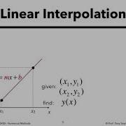 10 2 Interpolation 1