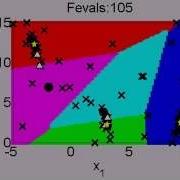 Branin Hoo Example Defense Example Rev