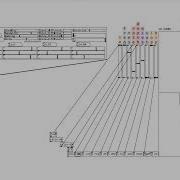 Laptop User UV TURBO Puredata Feedback Bitreducer Patch