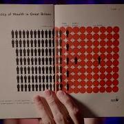 Unit Charts Dot Plots ISOTYPE And What Makes Them Special