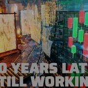 The Truth About Chart Patterns That No One Talks About