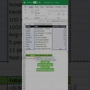 Функция СУММЕСЛИ в Excel