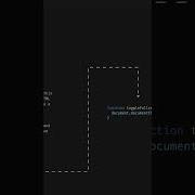 How To Use The Fullscreen API In JavaScript Javascript Fullscreen