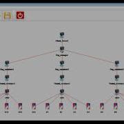 Resource Provisioning In Fog Computing Resource Provisioning In Fog Computing Projects