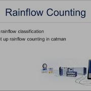 Классификация методом Rainflow в Catman