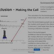 AS91582 Conclusion Making The Call