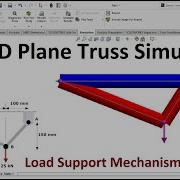 2D Plane Truss Simulation With Solidworks