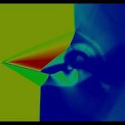 Supersonic Flow Over A Flat Plate OpenFoam