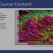 Overview Of LiDAR System Variations Data Interpretation Applications
