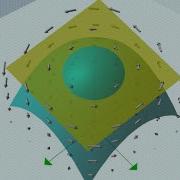 Ex 1 Using Stoke S Theorem To Evaluate A Surface Integral As A Line Integral