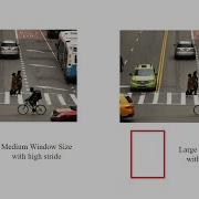 Sliding Window Detection
