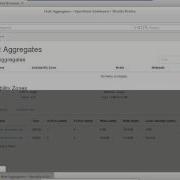 Openstack Multi Node Deployment Using Mitaka Part3