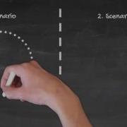 LemonTree Concurrent Modeling Tutorial