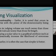 Interaction And Visualization Techniques Misleading