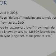 MV4460 Modeling And Simulation Defined
