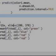 Forecasting In R Smoothing Methods Part I
