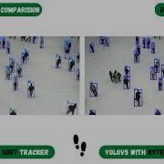 ByteTrack And SortTrack Comparison Using YOLOv5 Computer Vision