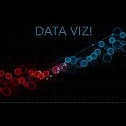 Python Plotly Tutorial Create Animated Visualizations FAST