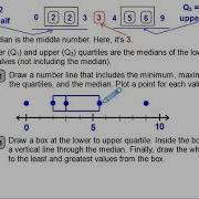 Making Inferences From A Random Sample Module 10 2