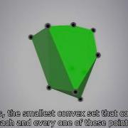 Convex Hull In 3D