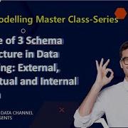 Purpose Of 3 Schema External Conceptual And Internal Schema Data Modelling Master Class Topic 5