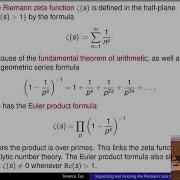 Terence Tao Vaporizing And Freezing The Riemann Zeta Function
