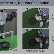 How To Select And Use Tools Active Perception Of Target Objects Using Multimodal Deep Learning